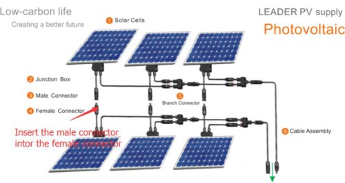 How To Connect Solar Connectors And Solar Extension Cables - LEADER CABLE
