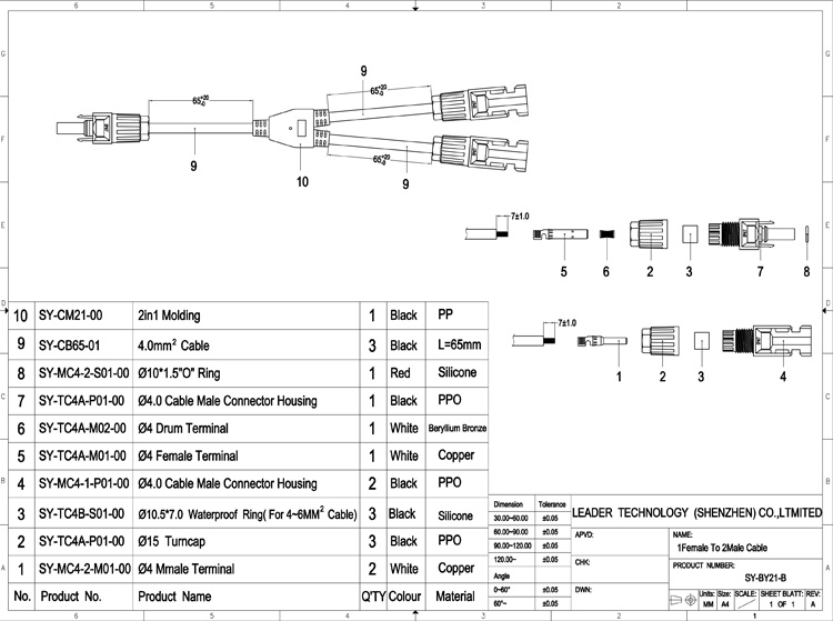 Conector MC4 Y