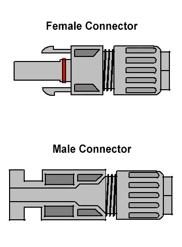 Yuav ua li cas txuas mc4 connectors